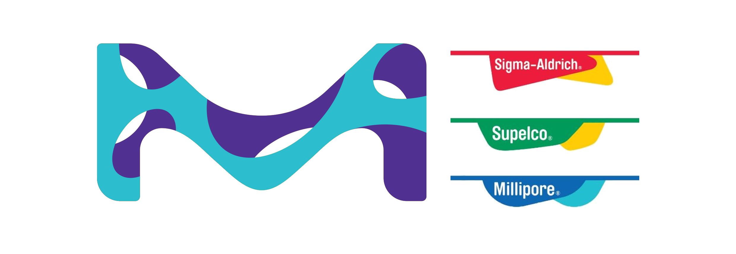 Merck_SIGMA Brand Supplier in Sri Lanka